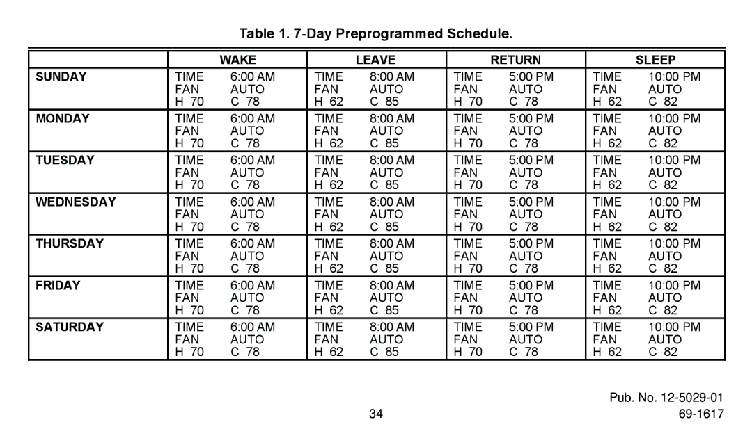 American Standard ASYSTAT500C manual Day Preprogrammed Schedule 