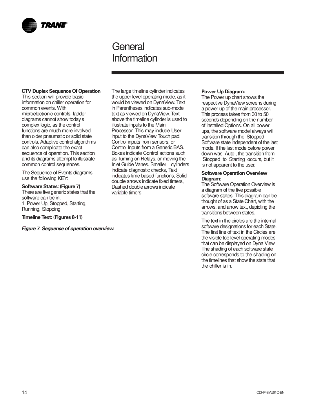 American Standard CH530 manual Software States Figure, Timeline Text Figures, Power Up Diagram 