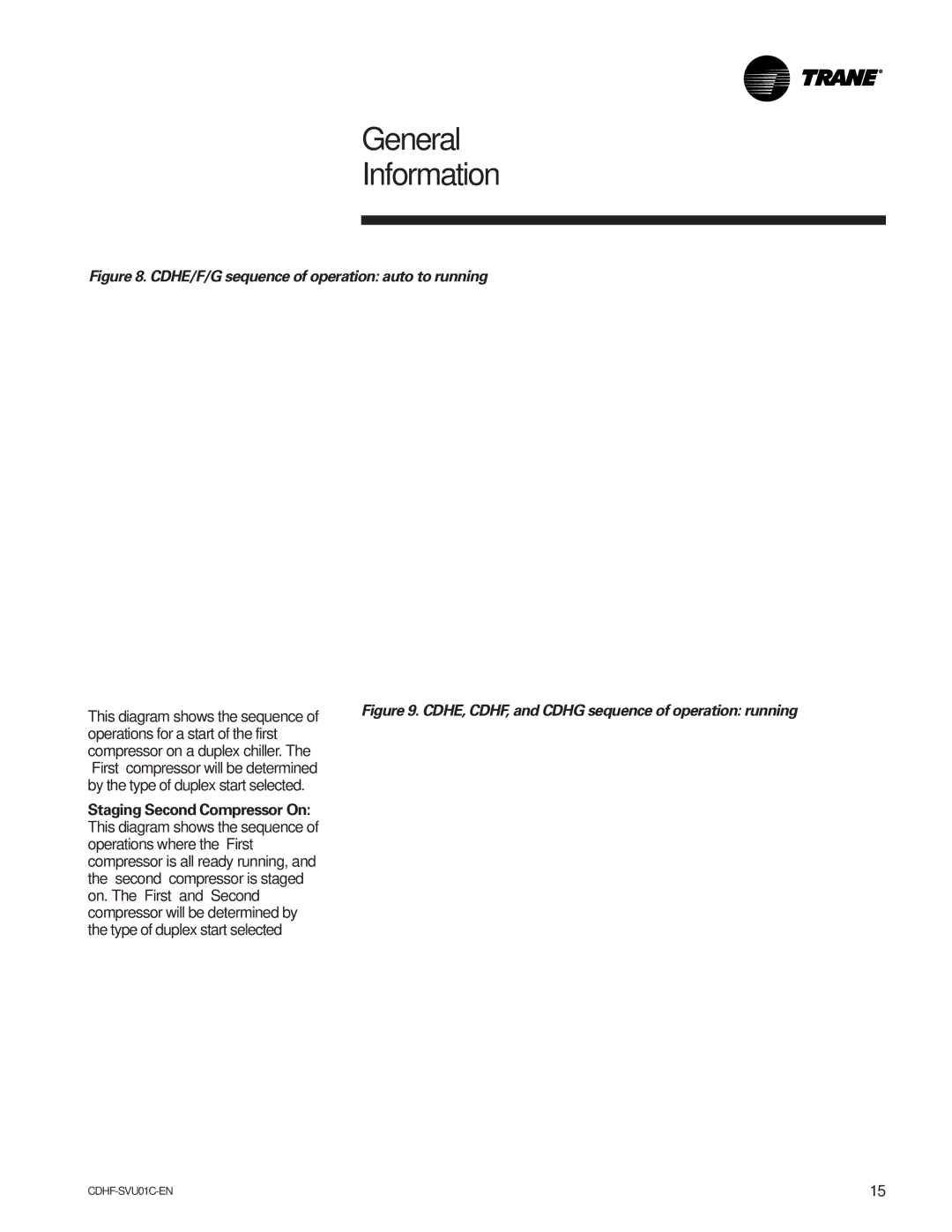 American Standard CH530 manual CDHE/F/G sequence of operation auto to running, Staging Second Compressor On 