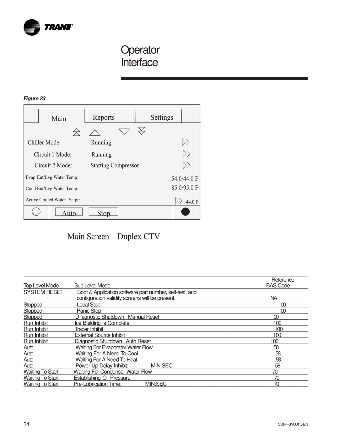 American Standard CH530 manual System Reset 