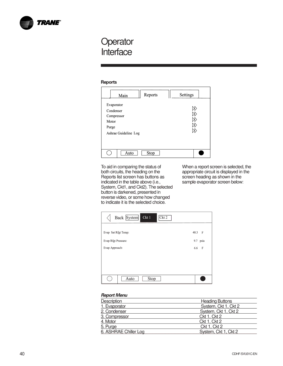 American Standard CH530 manual Report Menu, Reports 