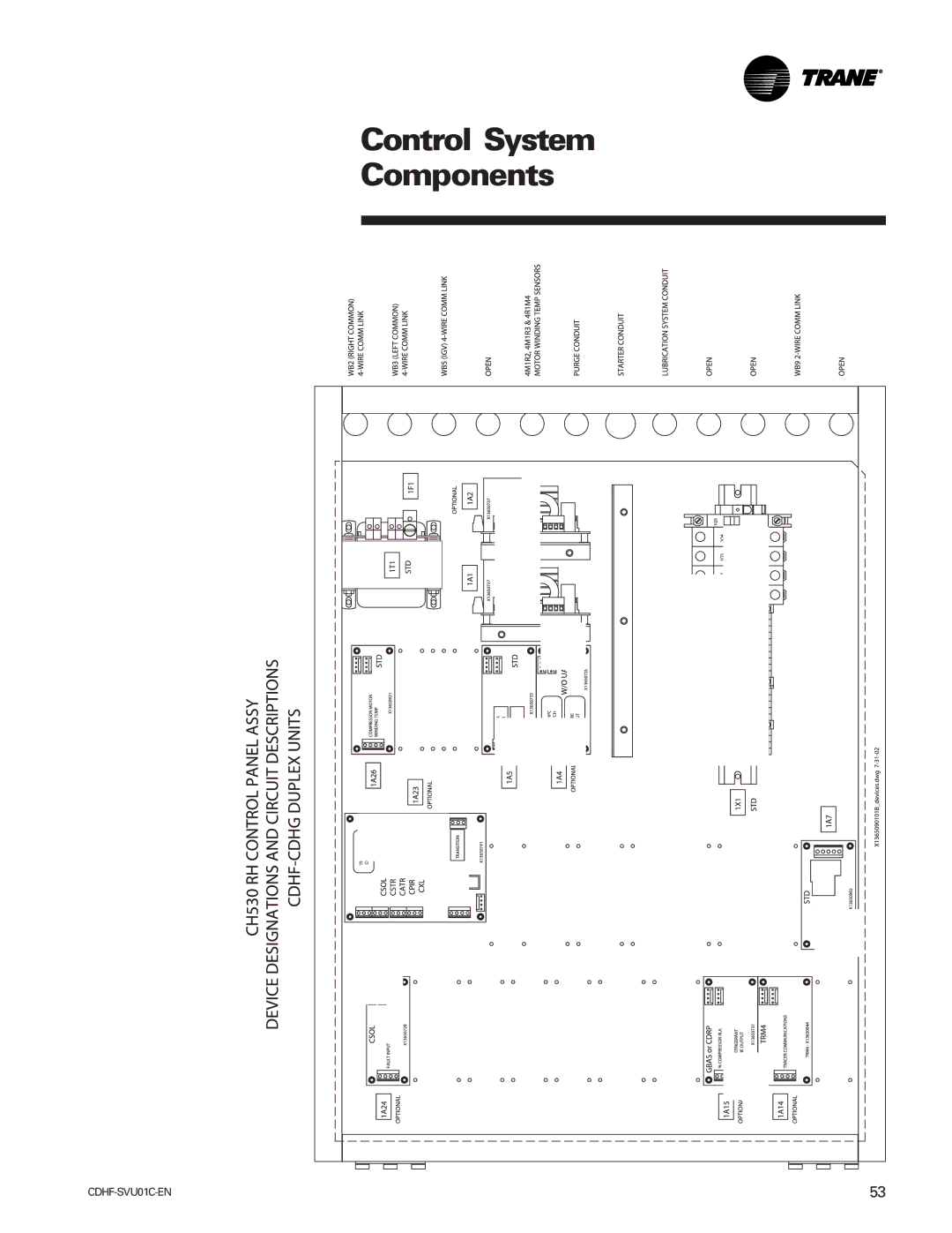 American Standard CH530 manual Control System Components 