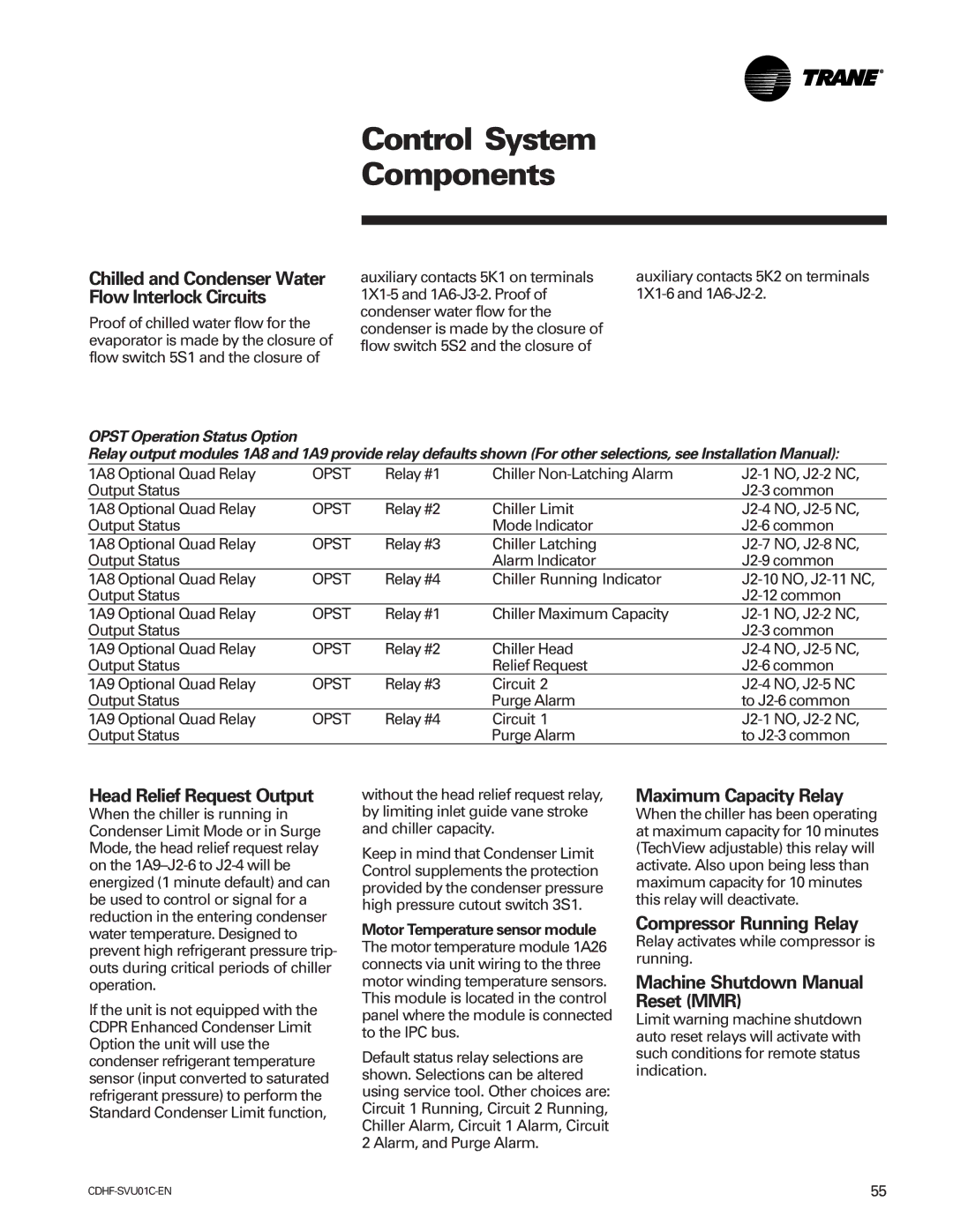 American Standard CH530 manual Head Relief Request Output, Maximum Capacity Relay, Compressor Running Relay 