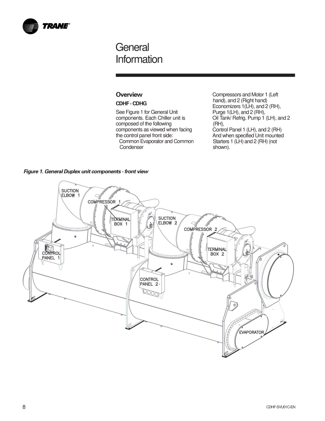 American Standard CH530 manual Overview, General Duplex unit components front view 