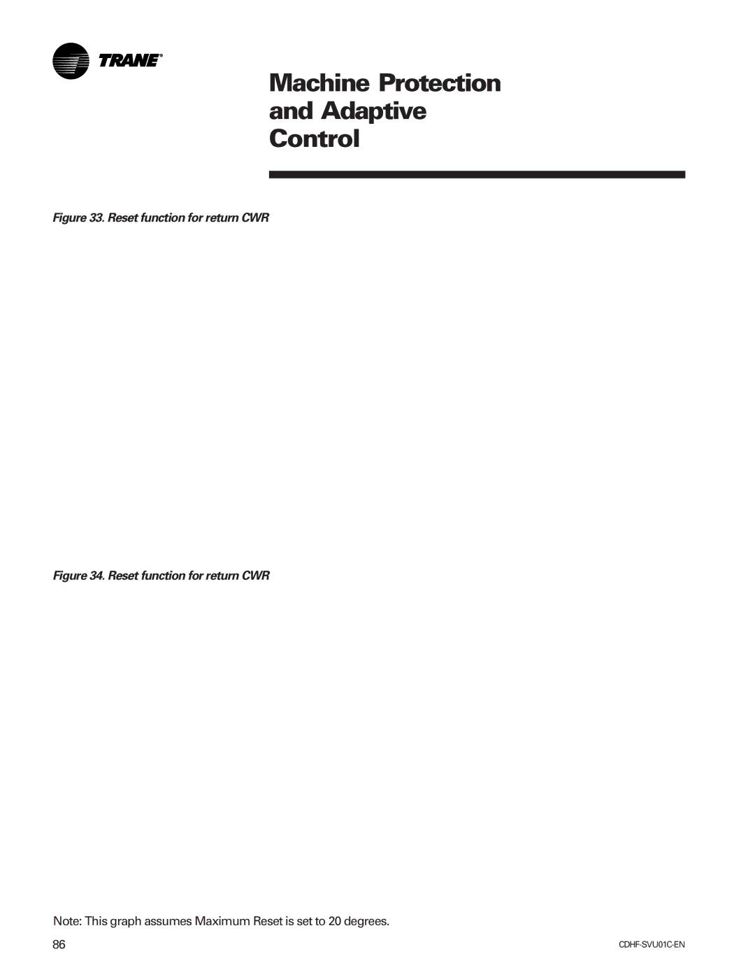 American Standard CH530 manual Reset function for return CWR 