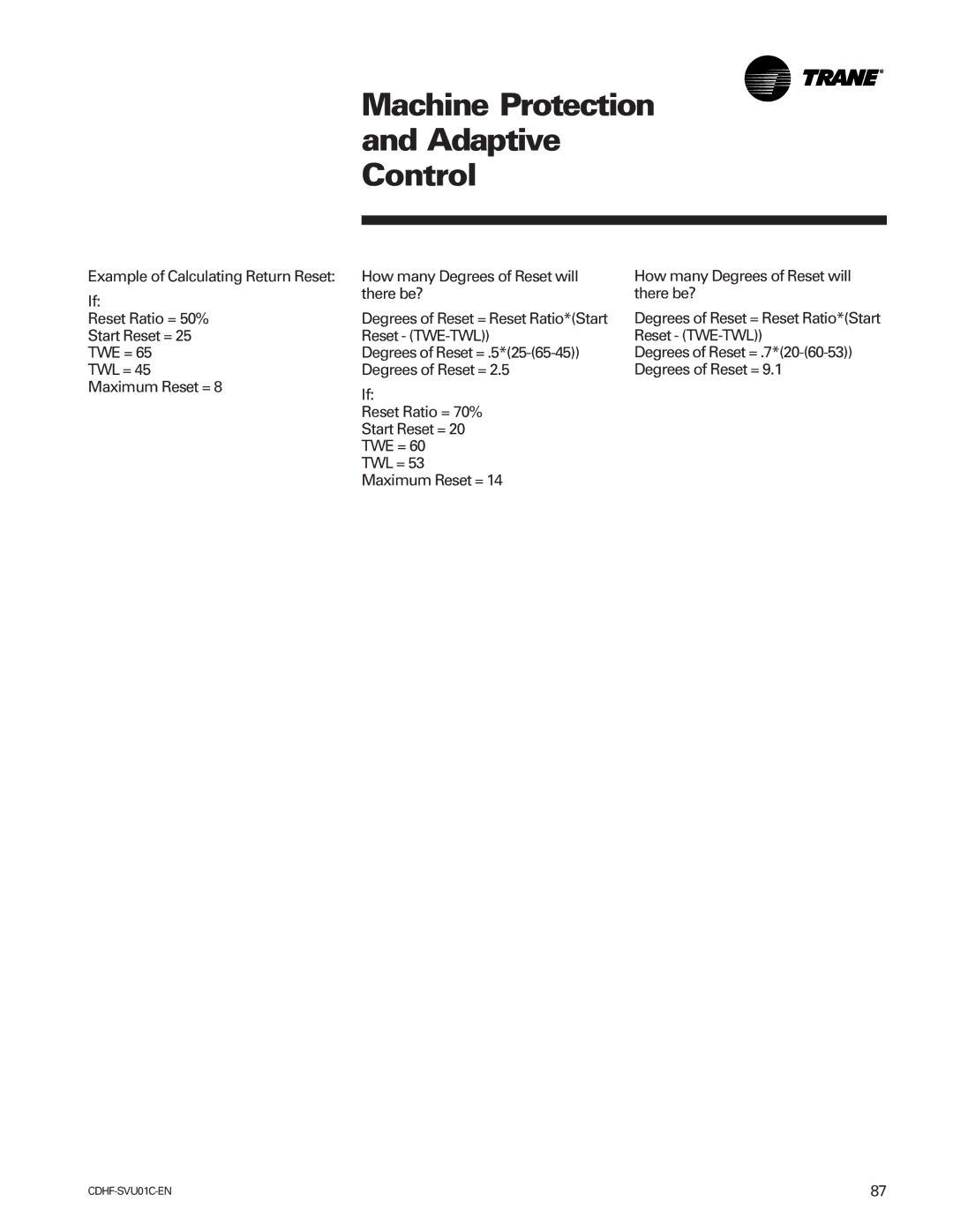 American Standard CH530 manual Reset Ratio = 50% 