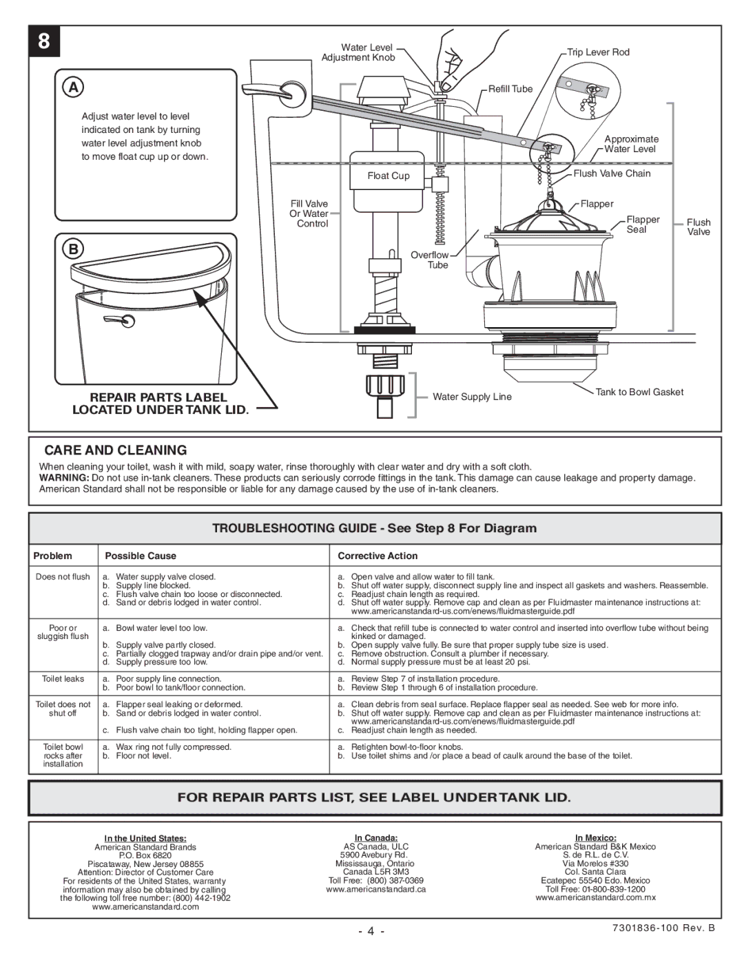 American Standard 211BB, 211AA, 211CA installation instructions Care and Cleaning, Problem Possible Cause Corrective Action 