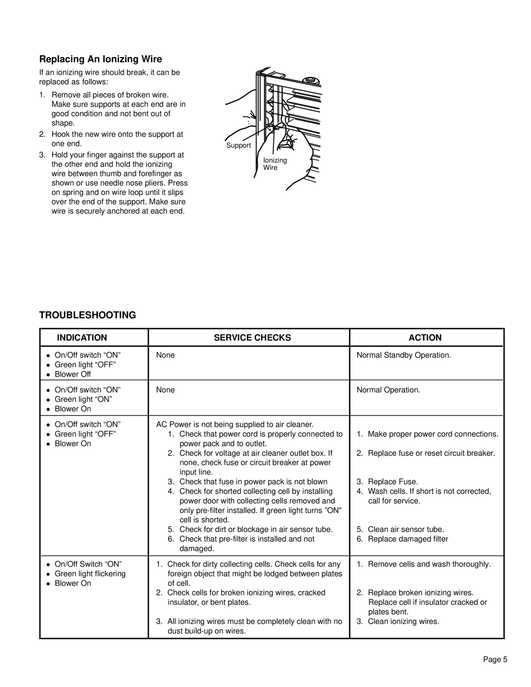 American Standard Electronic Air Cleaner manual Replacing An Ionizing Wire, Troubleshooting 