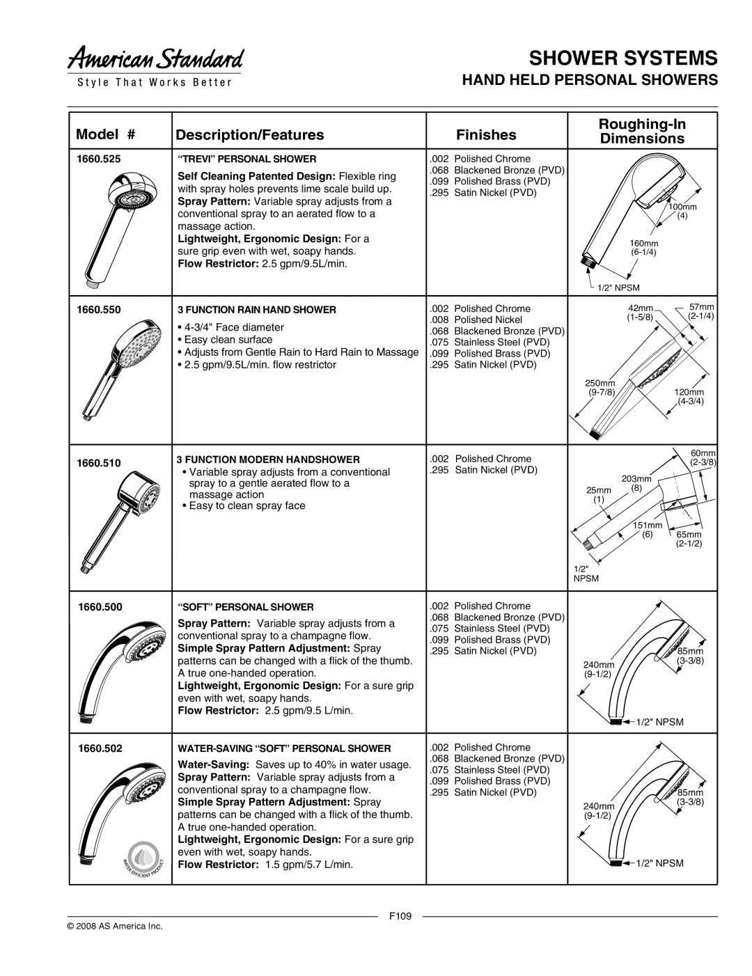 American Standard 1660.510, F109 dimensions Trevi Personal Shower, Function Rain Hand Shower, Function Modern Handshower 