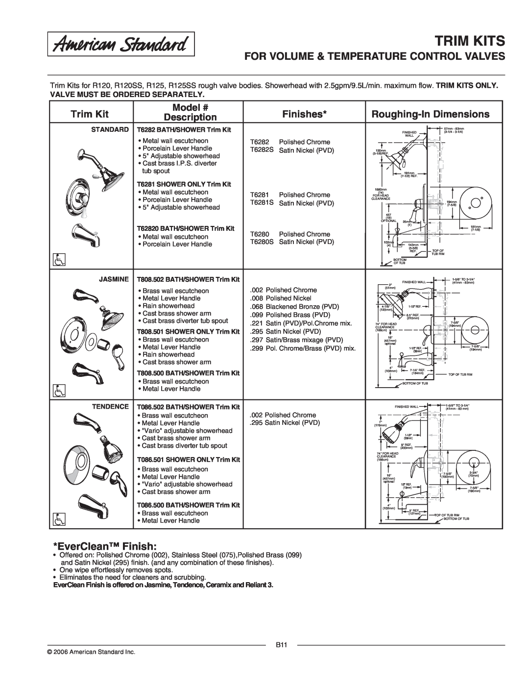 American Standard R125SS, R120 EverClean Finish, Trim Kits, For Volume & Temperature Control Valves, Finishes, Description 