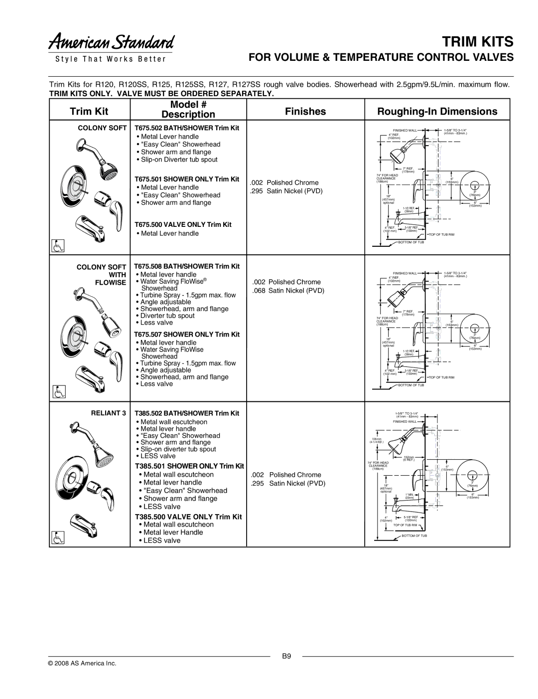 American Standard R127SS dimensions T385.500 Valve only Trim Kit, Colony Soft, With, Flowise 