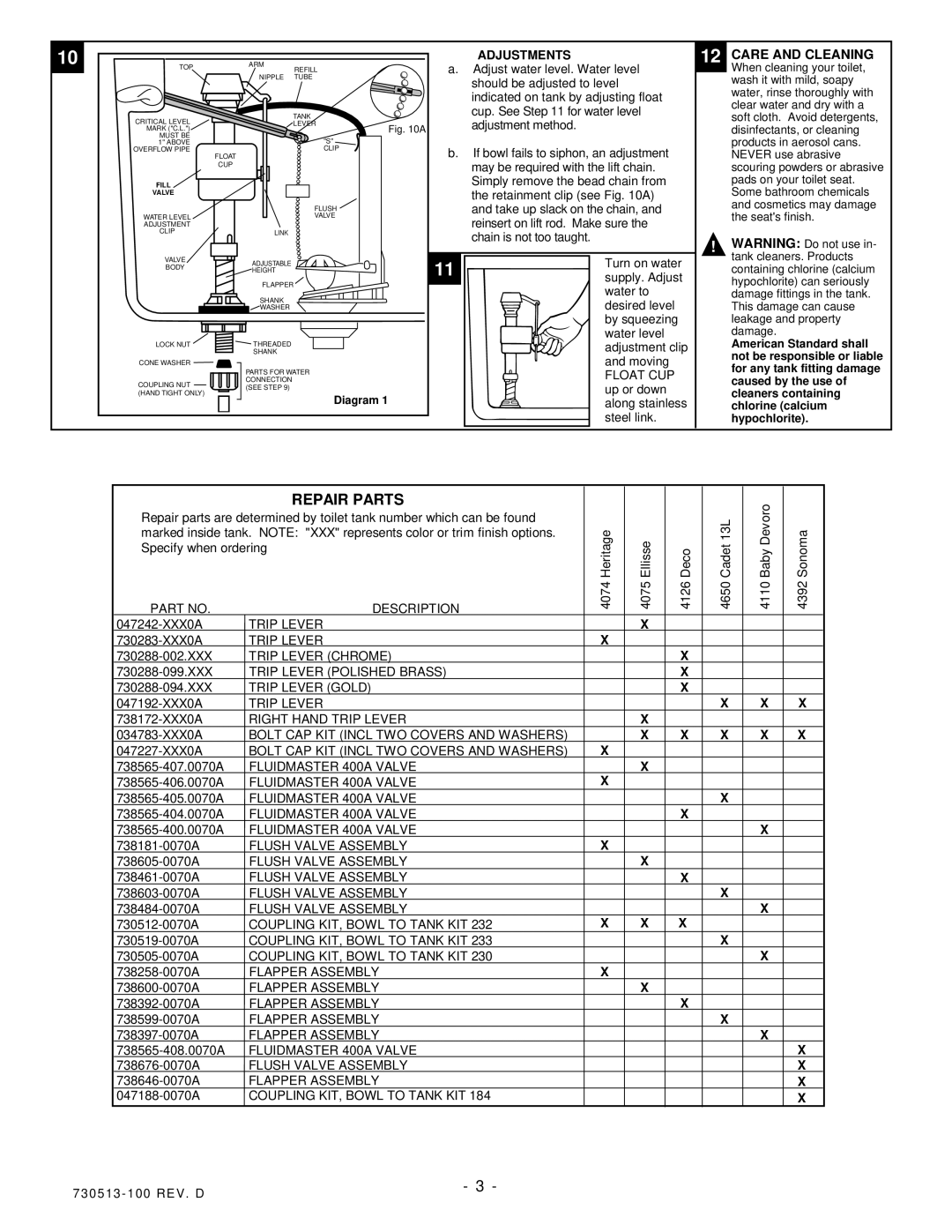 American Standard 2660, Sonoma 2454, 2059, 2184, 2650 installation instructions Repair Parts, Adjustments, Care and Cleaning 