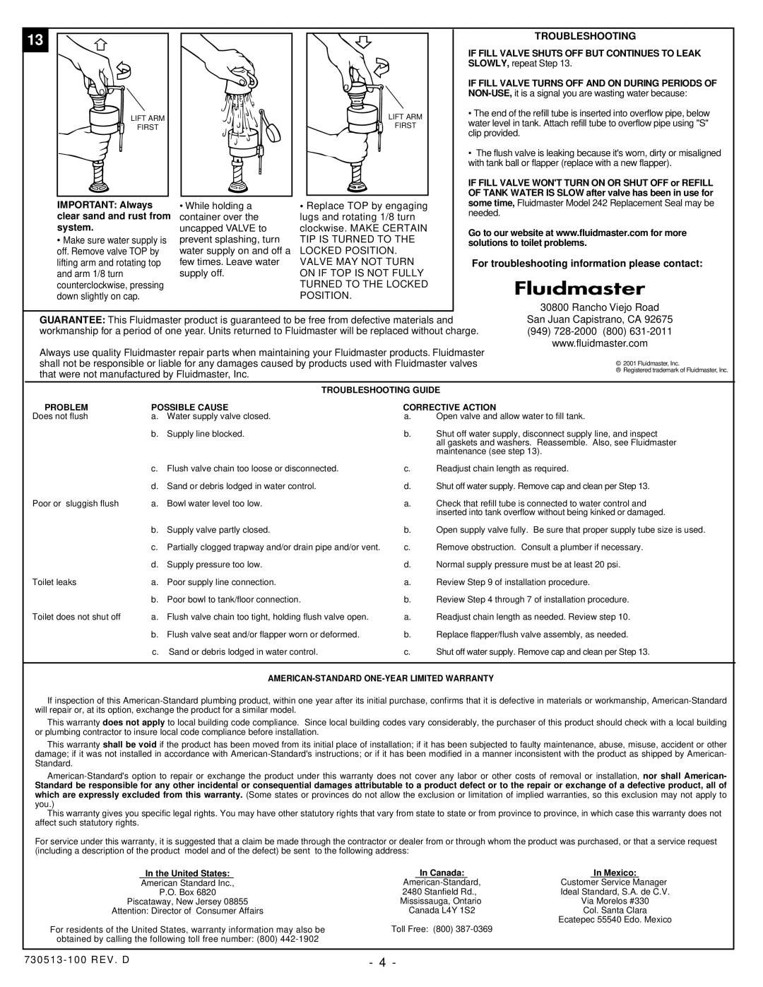 American Standard 2650, Sonoma 2454, 2059, 2184, 2660 installation instructions Troubleshooting 