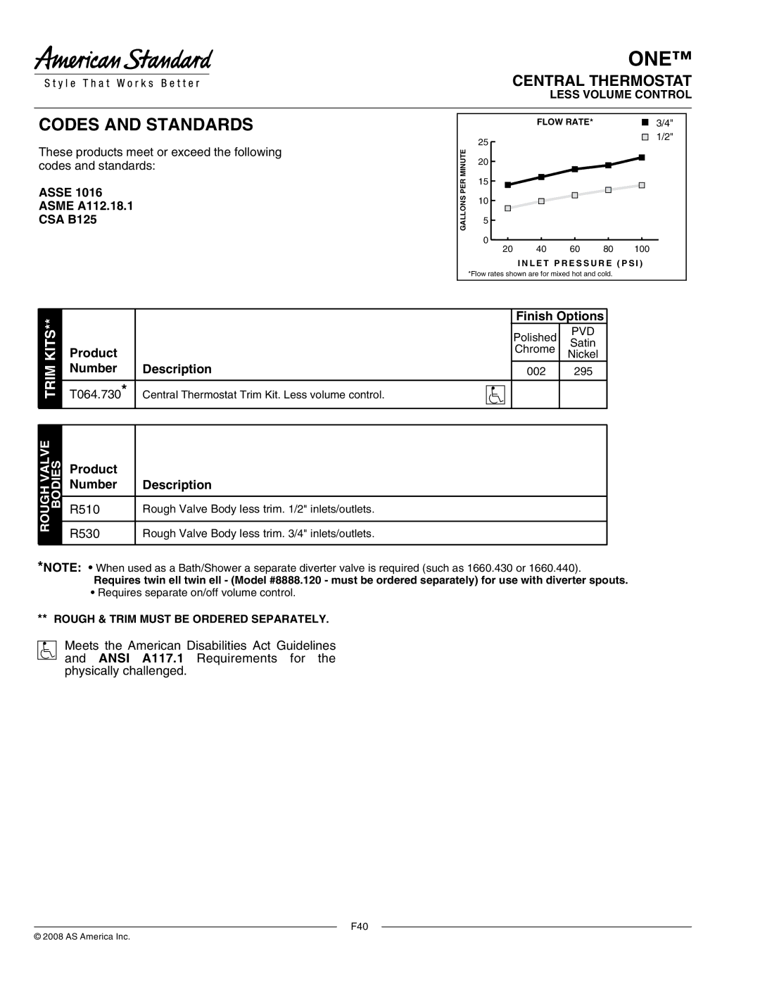 American Standard manual Asse Asme A112.18.1 CSA B125, Product Number Description T064.730, Finish Options, R530 