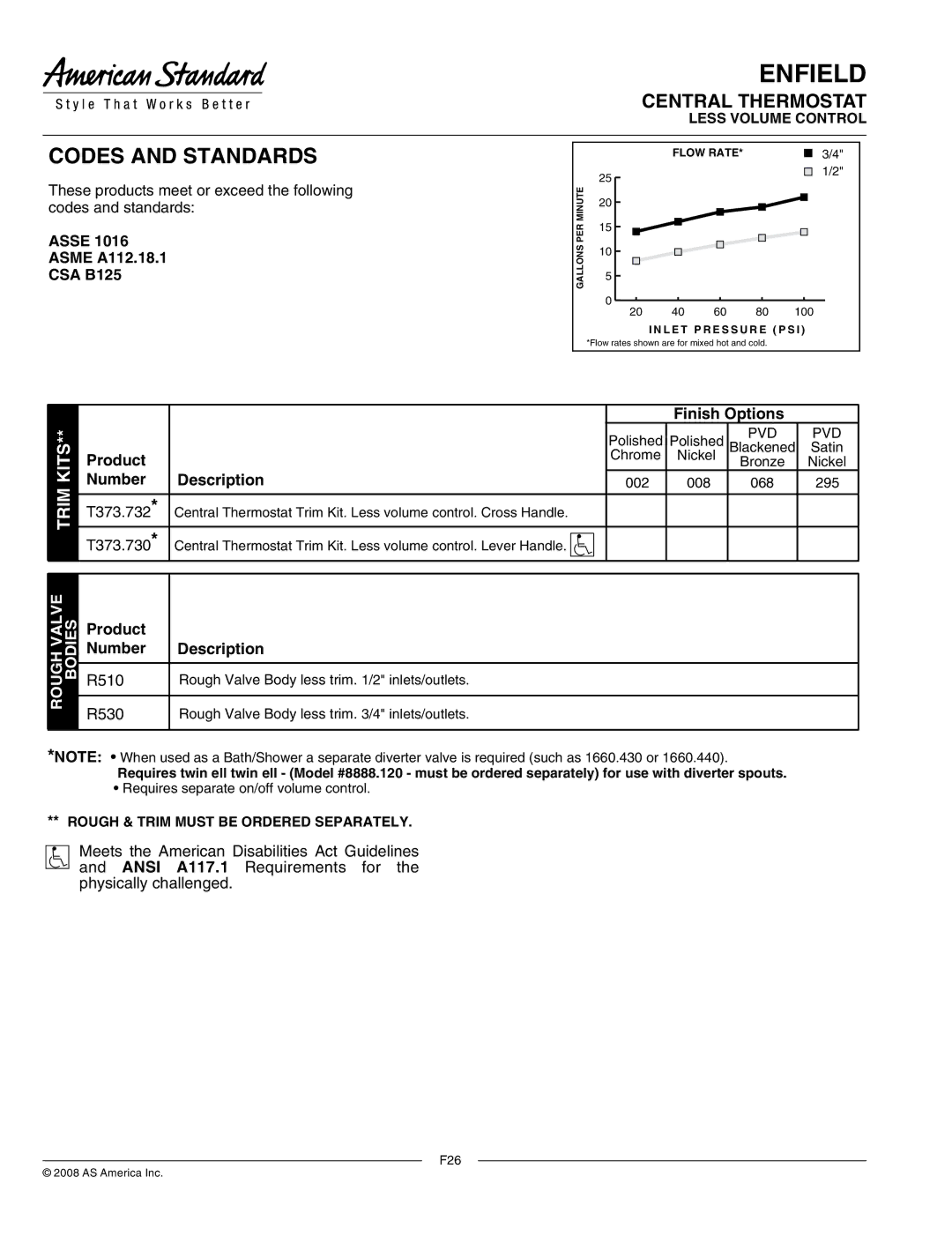 American Standard T373.732, T373.730 manual Asse Asme A112.18.1 CSA B125, Finish Options, Product, Number Description, R530 