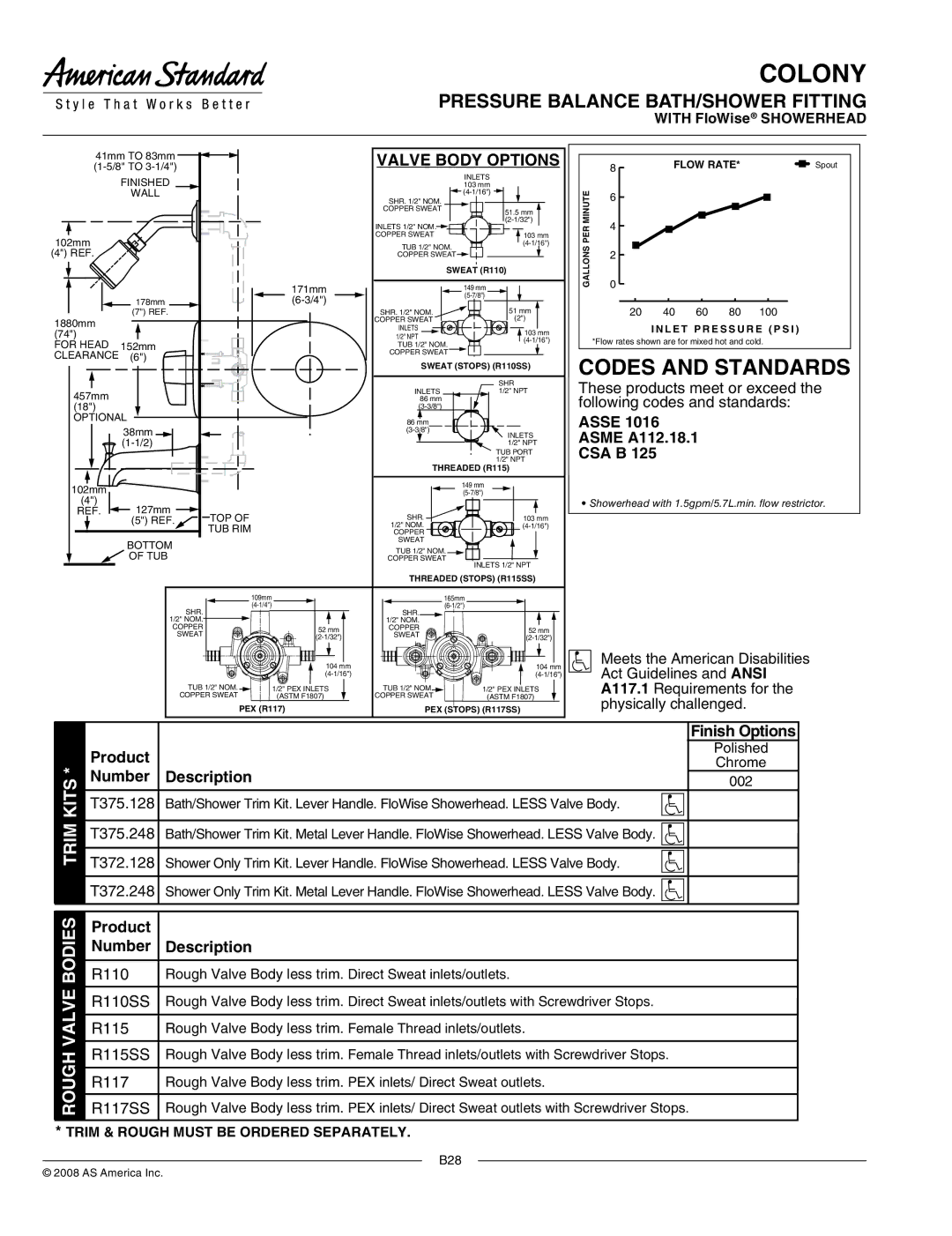 American Standard T372.128, T375.128, T375.248 manual Asse Asme A112.18.1 CSA B, Finish Options, Product, Number Description 