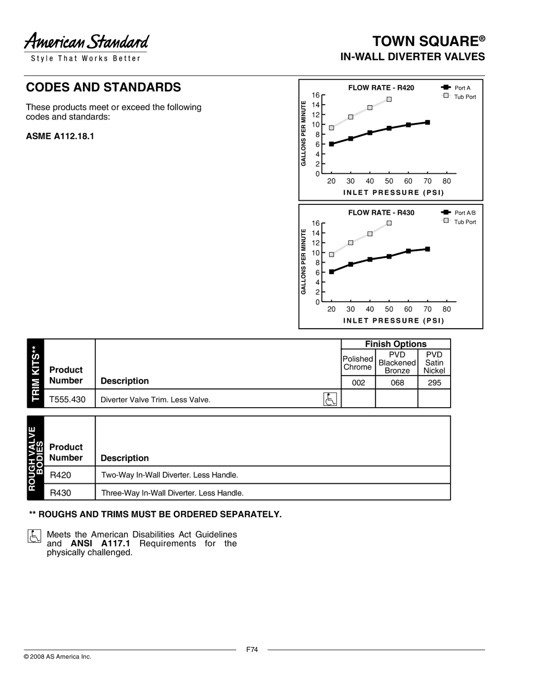 American Standard T555.430 manual IN-WALL Diverter Valves, Roughs and Trims Must be Ordered Separately 