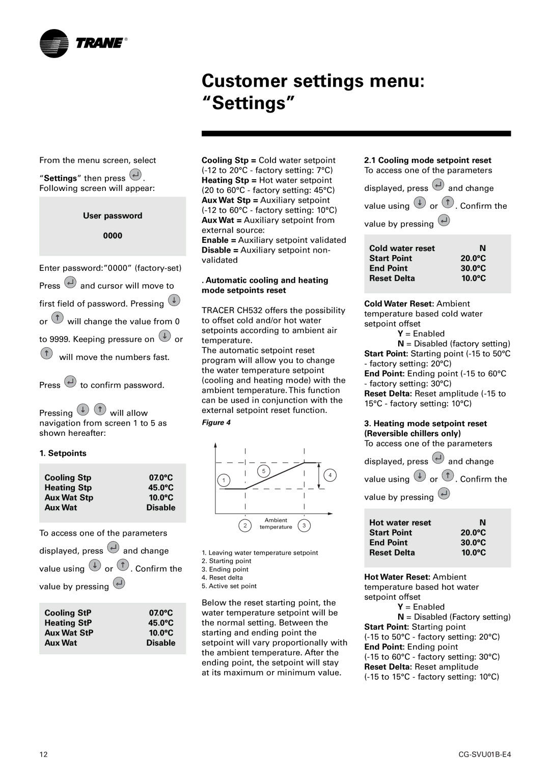 American Standard TRACER CH532 manual Customer settings menu Settings 