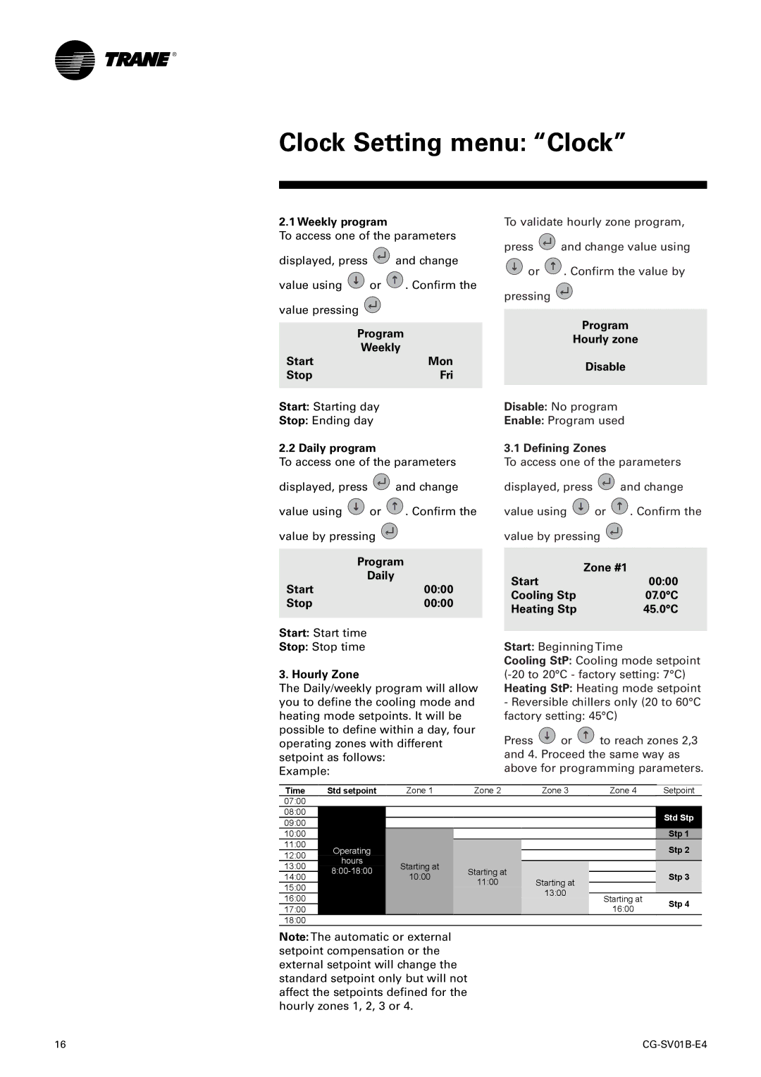 American Standard TRACER CH532 Weekly program, Start Mon Stop Fri, Daily program, Start 0000 Stop, Hourly Zone, Zone #1 