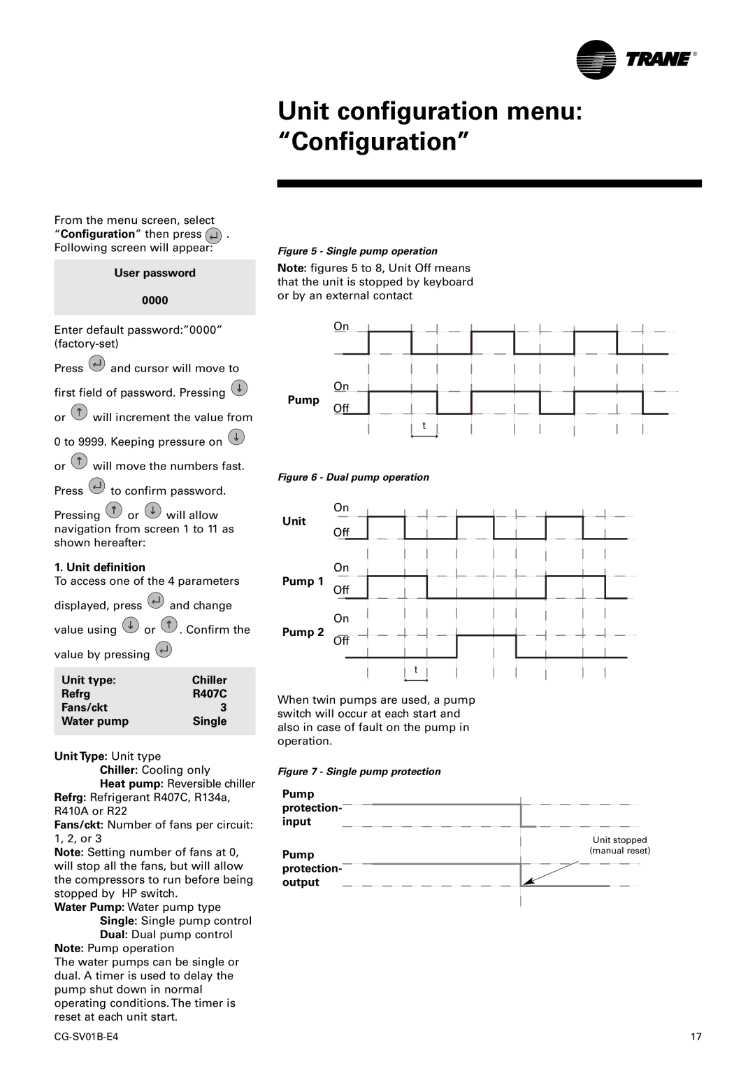 American Standard TRACER CH532 manual Unit configuration menu Configuration 