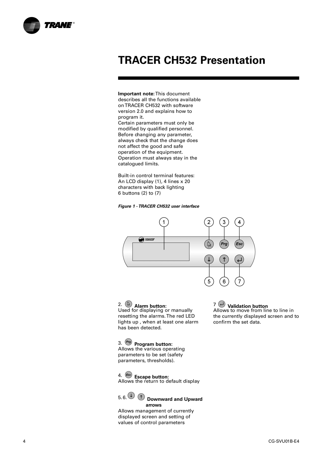 American Standard TRACER CH532 manual Tracer CH532 Presentation 