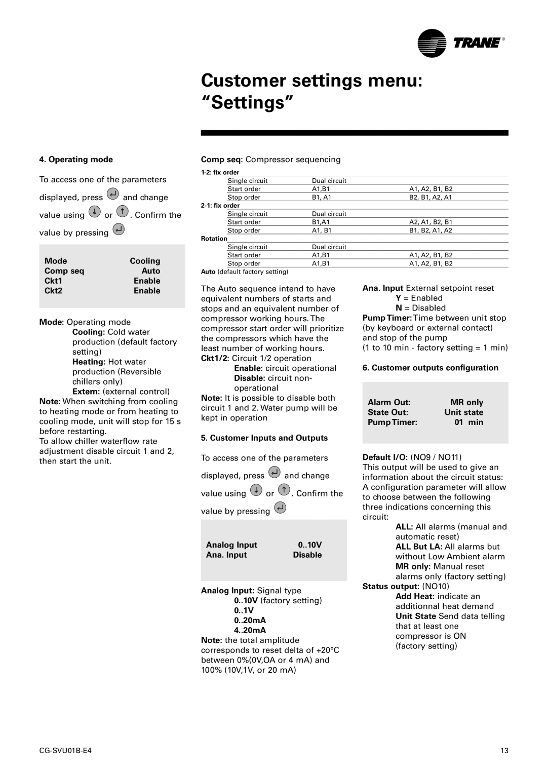 American Standard TRACER CH532 manual Customer settings menu “Settings”, fix order, Rotation 