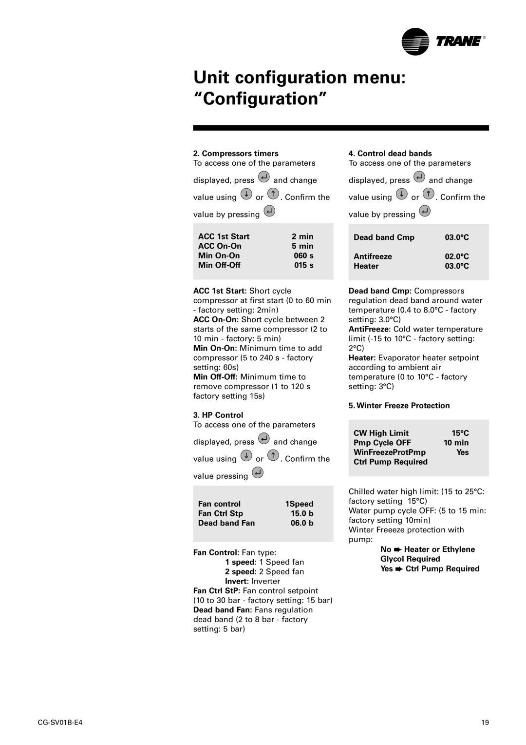 American Standard TRACER CH532 manual Unit configuration menu “Configuration”, 03.0C 