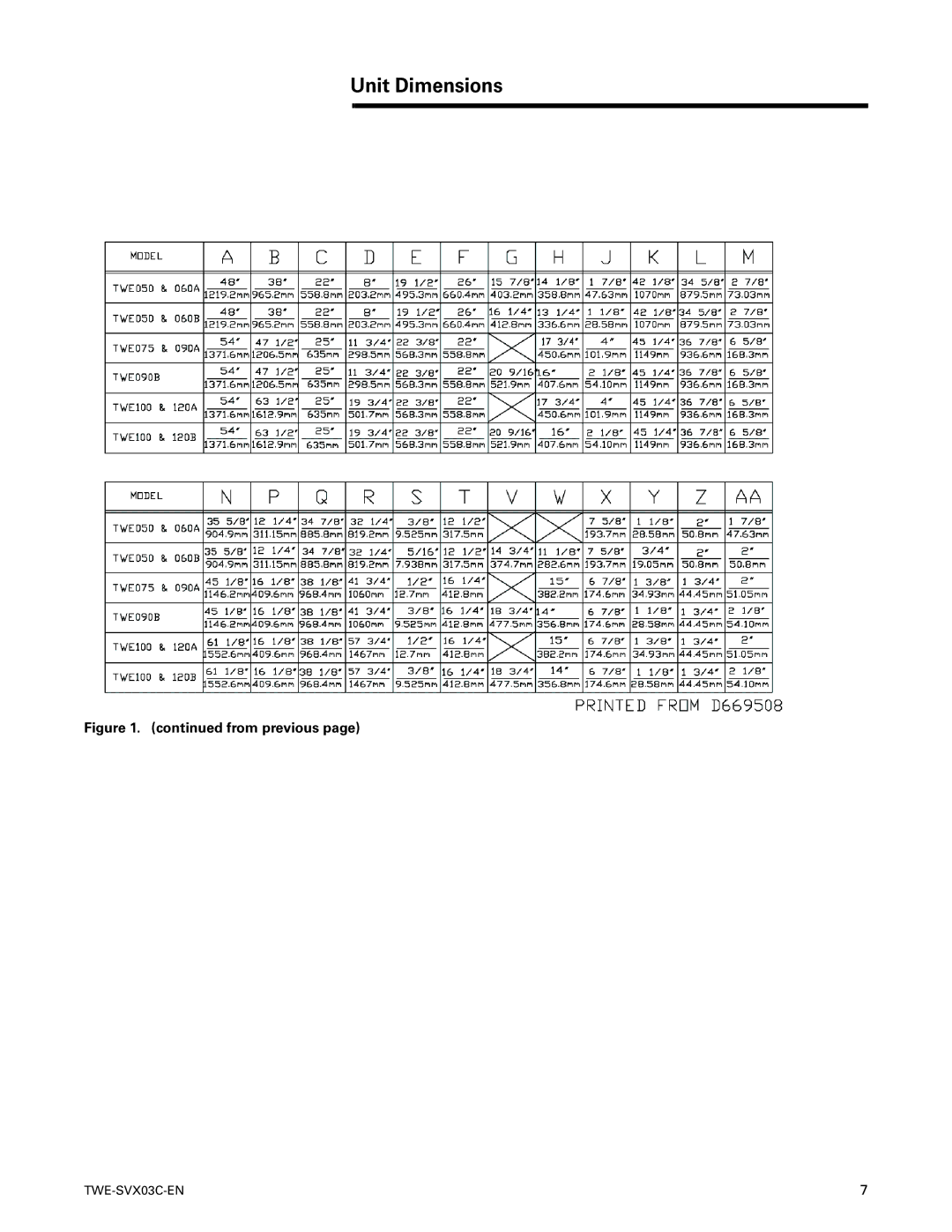 American Standard TWE050AD**E, TWE240B***F, TWE200BD**F, TWE180B***E, TWE155BD**E, TWE090B***E, TWE120A***F manual From previous 