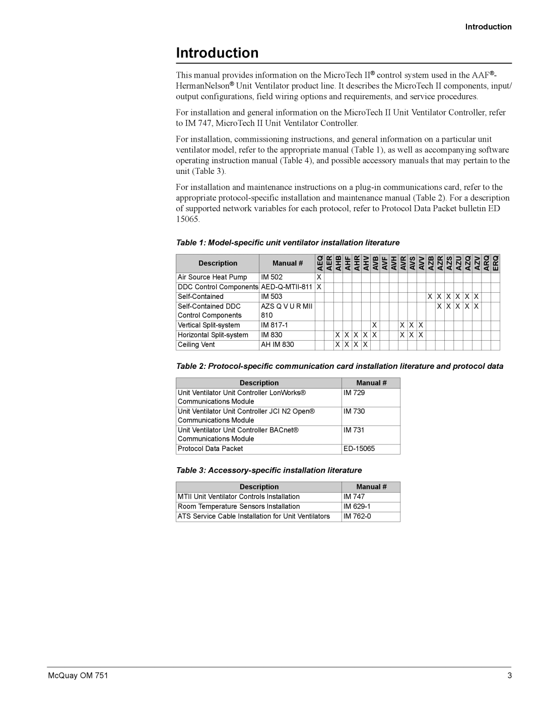 American Standard UV05 Model-specific unit ventilator installation literature, Accessory-specific installation literature 