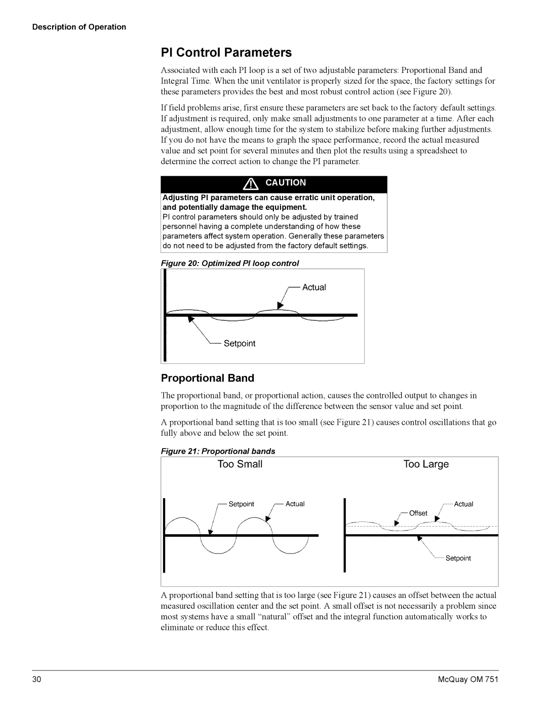 American Standard UV05 manual PI Control Parameters, Proportional Band 