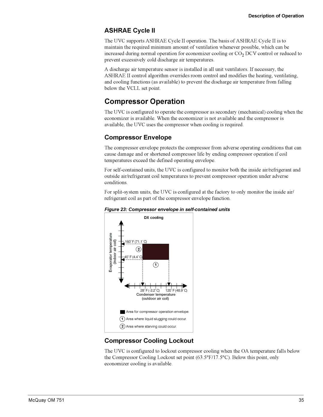 American Standard UV05 manual Compressor Operation, Ashrae Cycle, Compressor Envelope, Compressor Cooling Lockout 