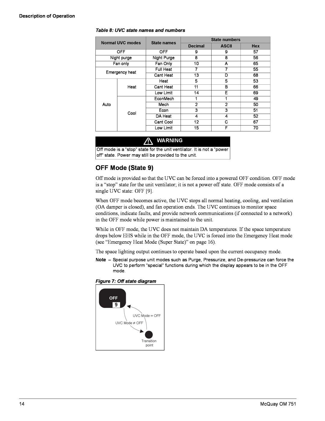 American Standard UV05 manual OFF Mode State, UVC state names and numbers, Off state diagram 