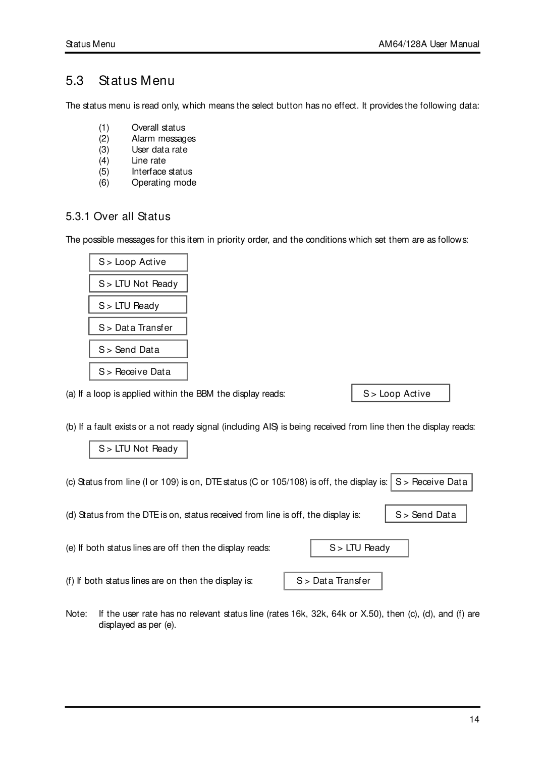 American Telecom AM64/128A manual Status Menu, Over all Status, Loop Active 