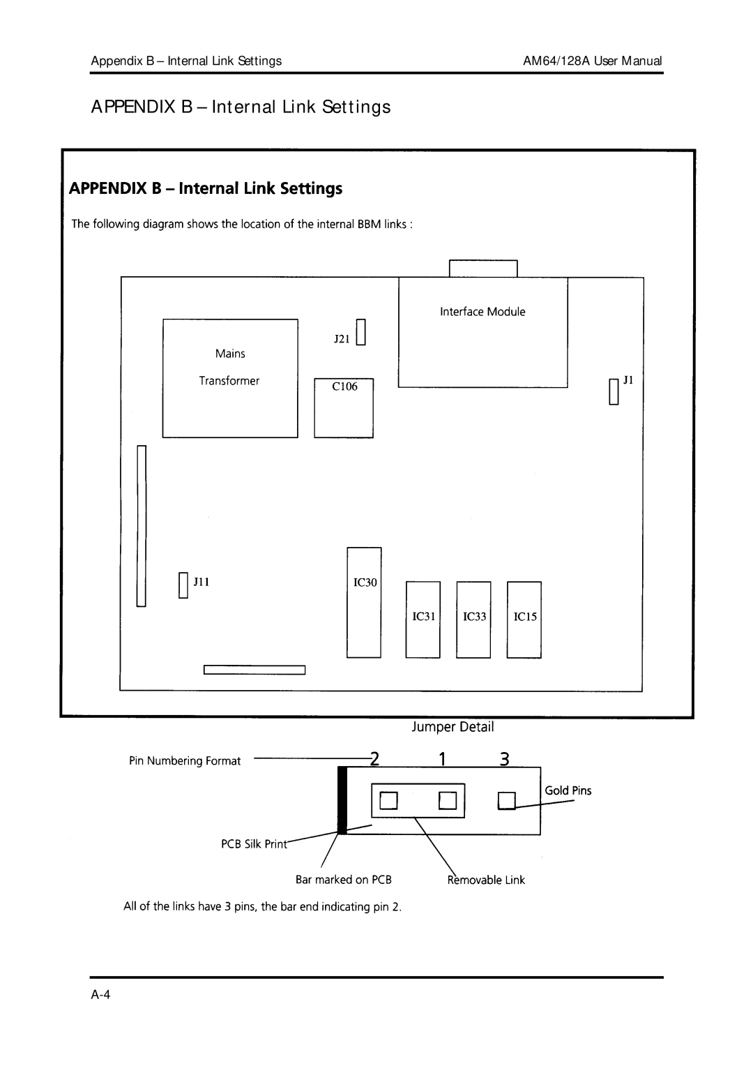 American Telecom AM64/128A manual Appendix B Internal Link Settings 