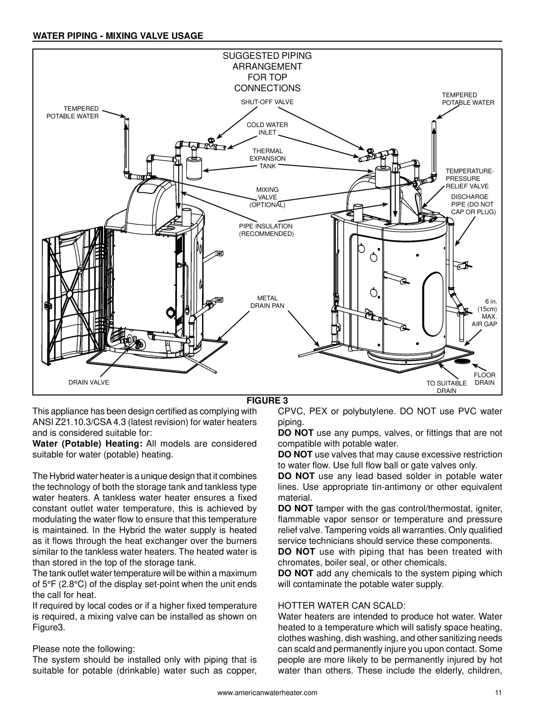 American Water Heater 1010 319869-000 Water Piping Mixing Valve Usage, Suggested Piping Arrangement For TOP Connections 