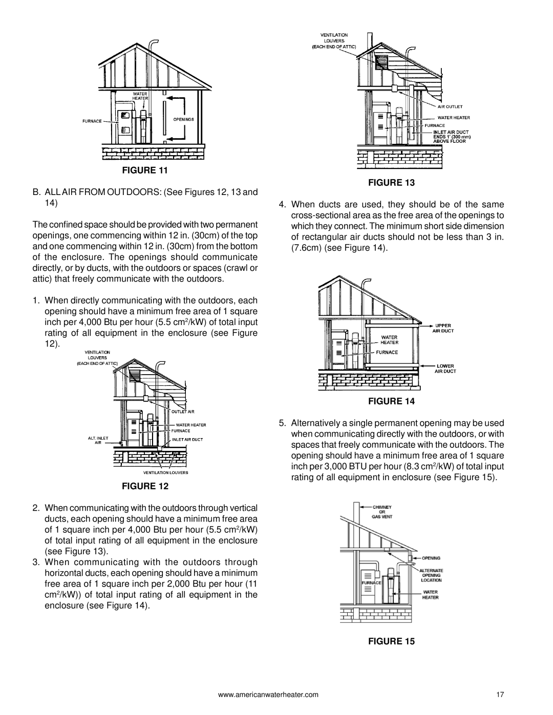 American Water Heater 1010 319869-000 warranty ALL AIR from Outdoors See Figures 12, 13 