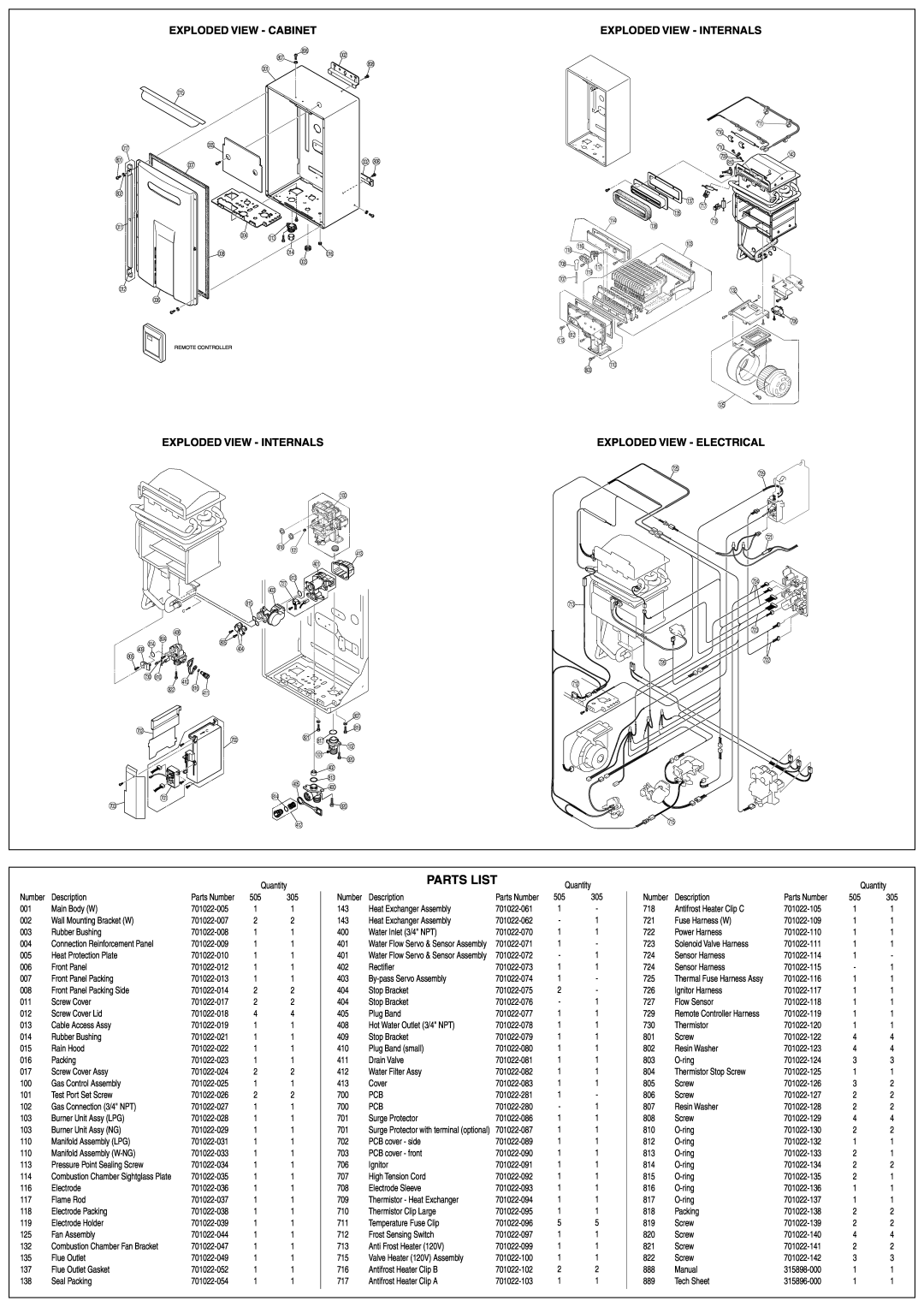 American Water Heater 305, 505 Parts List, Exploded View - Cabinet, Exploded View - Internals, Exploded View - Electrical 