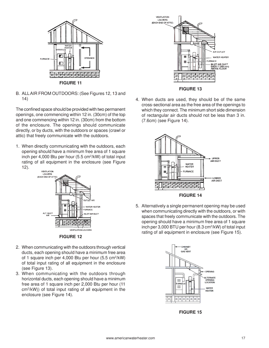 American Water Heater 316888-004 warranty ALL AIR from Outdoors See Figures 12, 13 