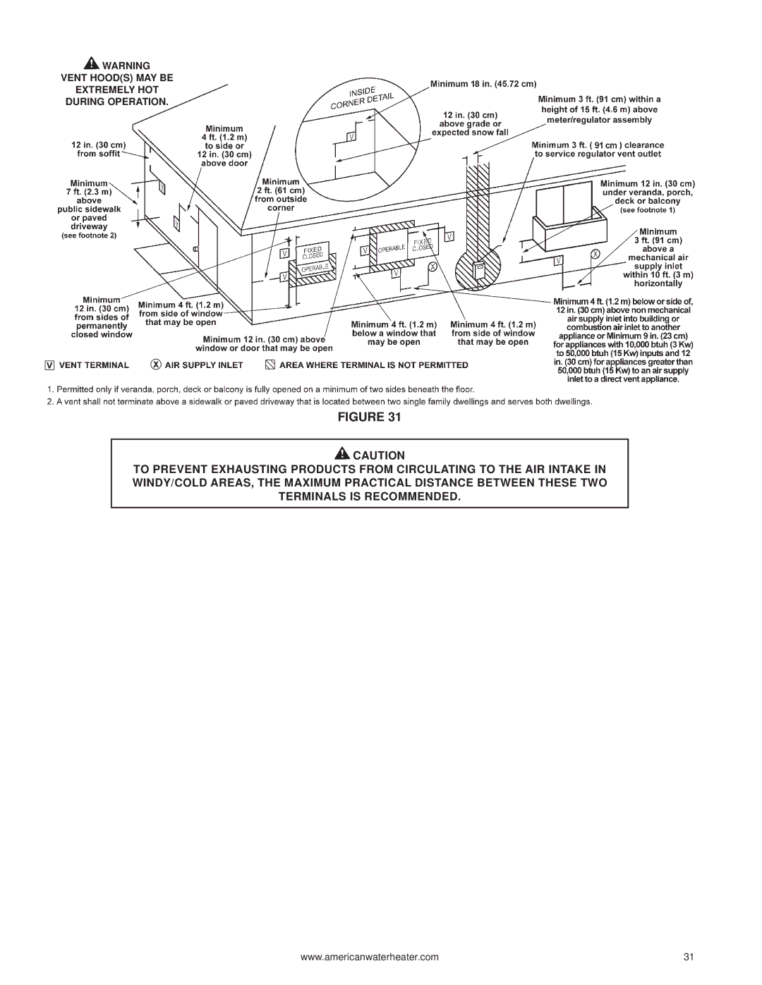 American Water Heater 316888-004 warranty Vent Hoods MAY be Extremely HOT During Operation 