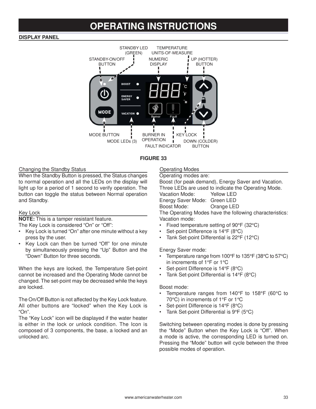 American Water Heater 316888-004 warranty Operating Instructions, Display Panel 