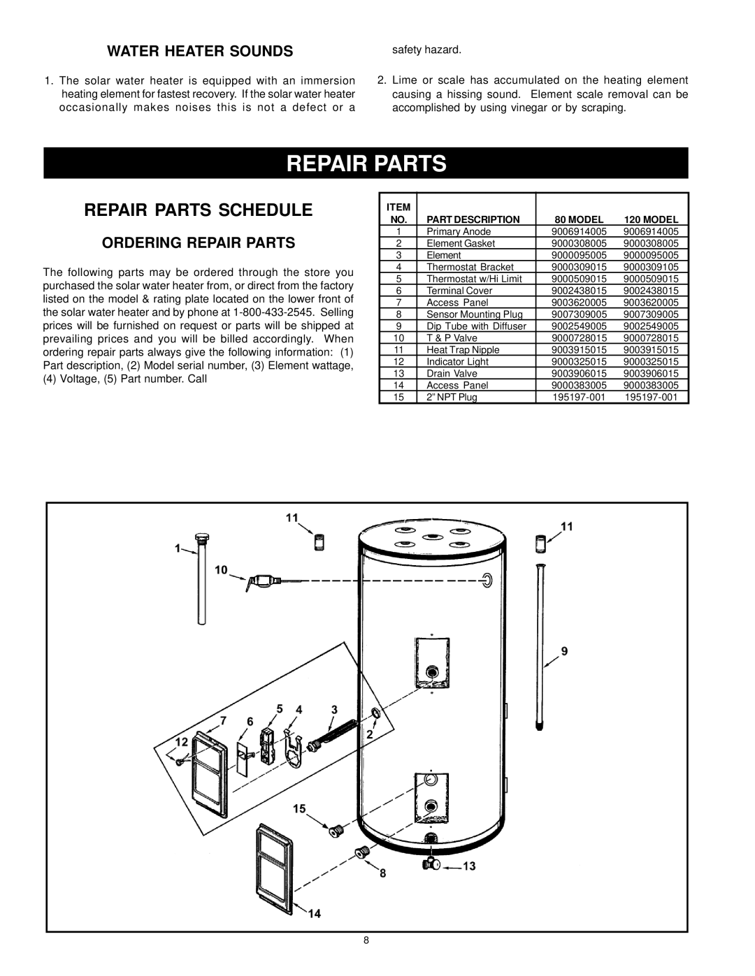 American Water Heater 317365-002 instruction manual Repair Parts, Water Heater Sounds 