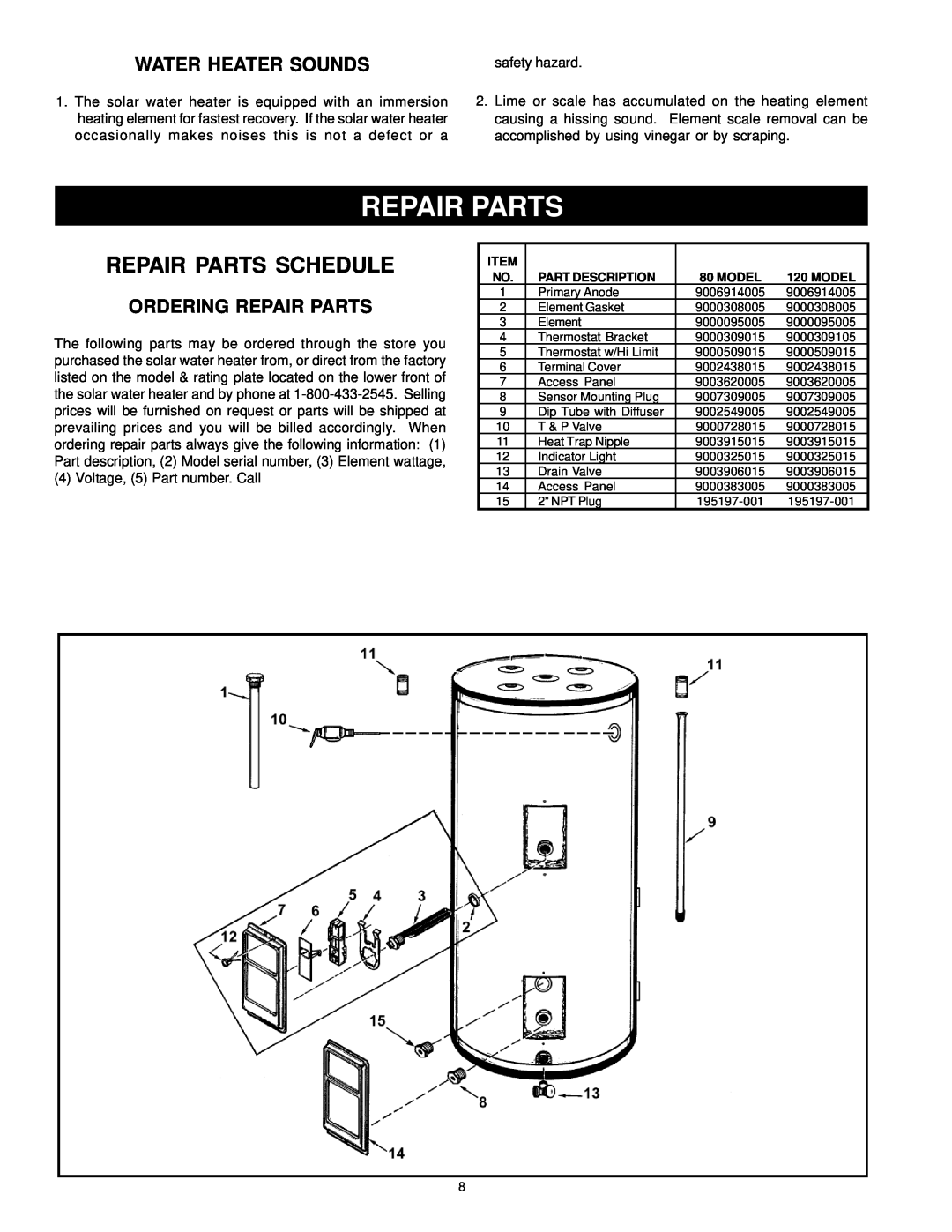 American Water Heater 317365-002 instruction manual Repair Parts Schedule, Water Heater Sounds, Ordering Repair Parts 