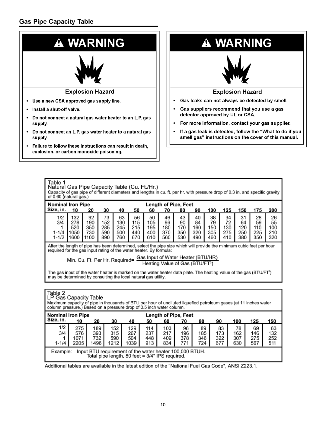 American Water Heater 317994-002 installation instructions Gas Pipe Capacity Table 