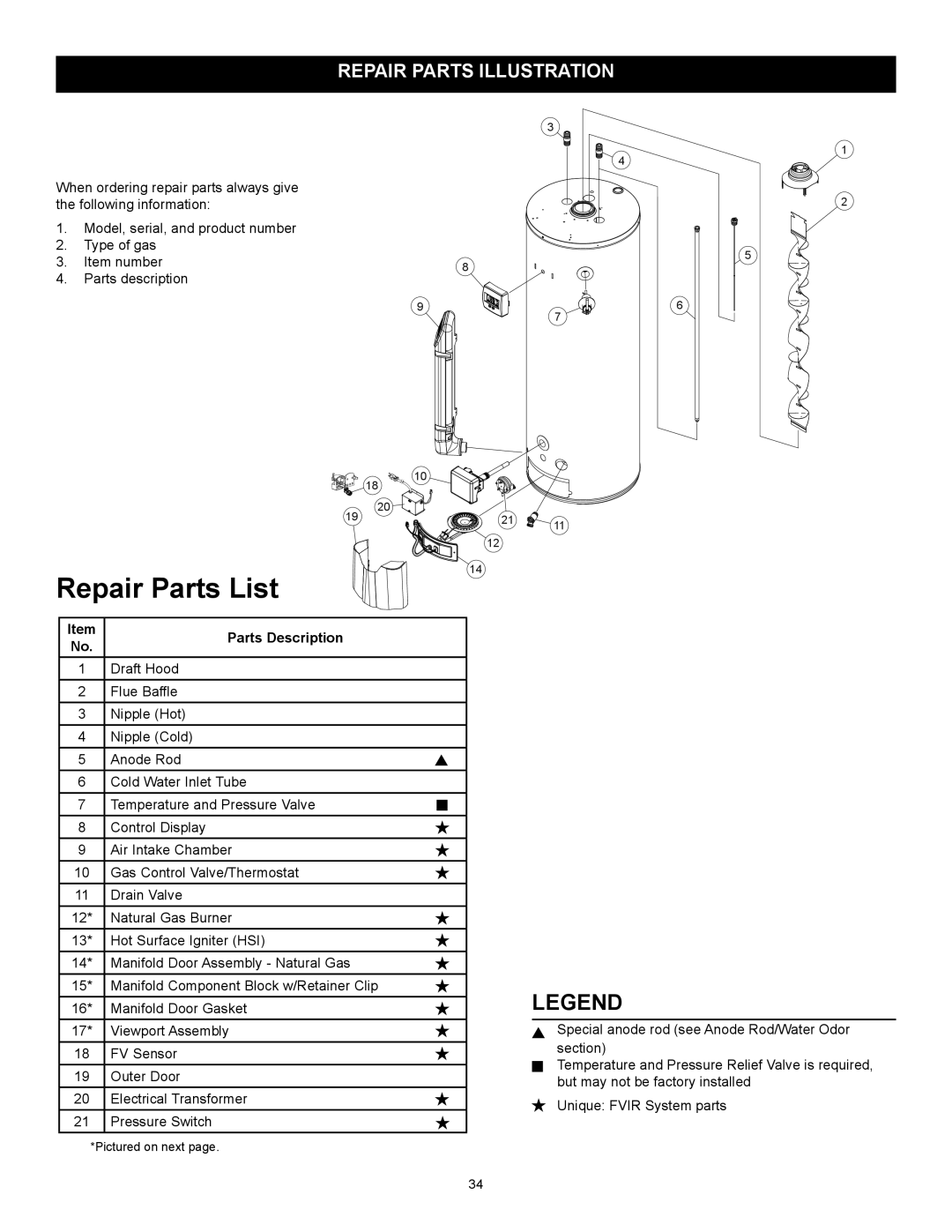 American Water Heater 317994-002 installation instructions Repair Parts List, Repair Parts Illustration 