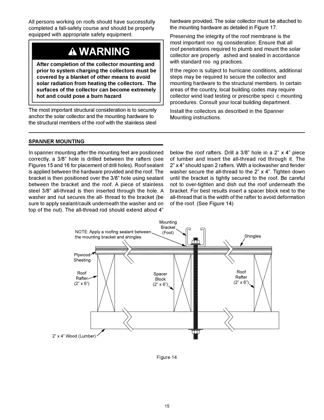 American Water Heater 318281-000 instruction manual Spanner Mounting 