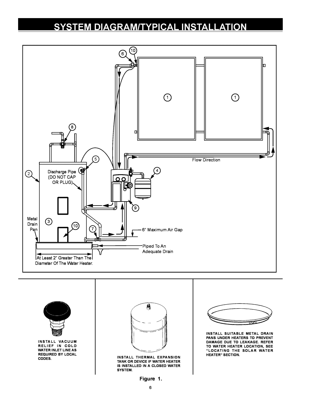 American Water Heater 318281-000 System Diagram/Typical Installation, Discharge Pipe, Do Not Cap, Or Plug, Piped To An 