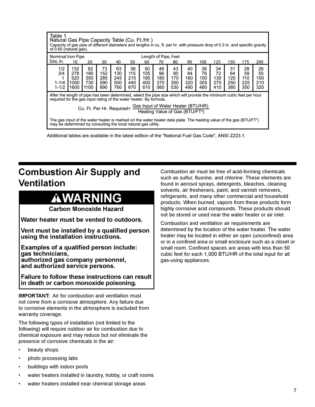 American Water Heater 318935-003 installation instructions Combustion Air Supply and Ventilation 