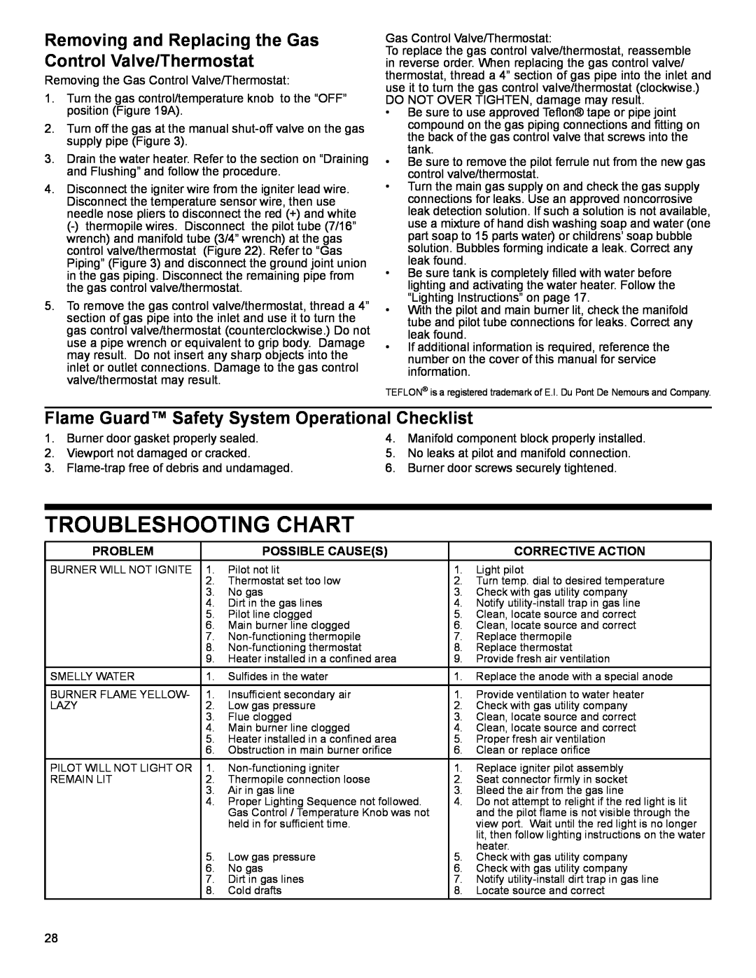 American Water Heater 318935-003 Troubleshooting Chart, Removing and Replacing the Gas Control Valve/Thermostat 