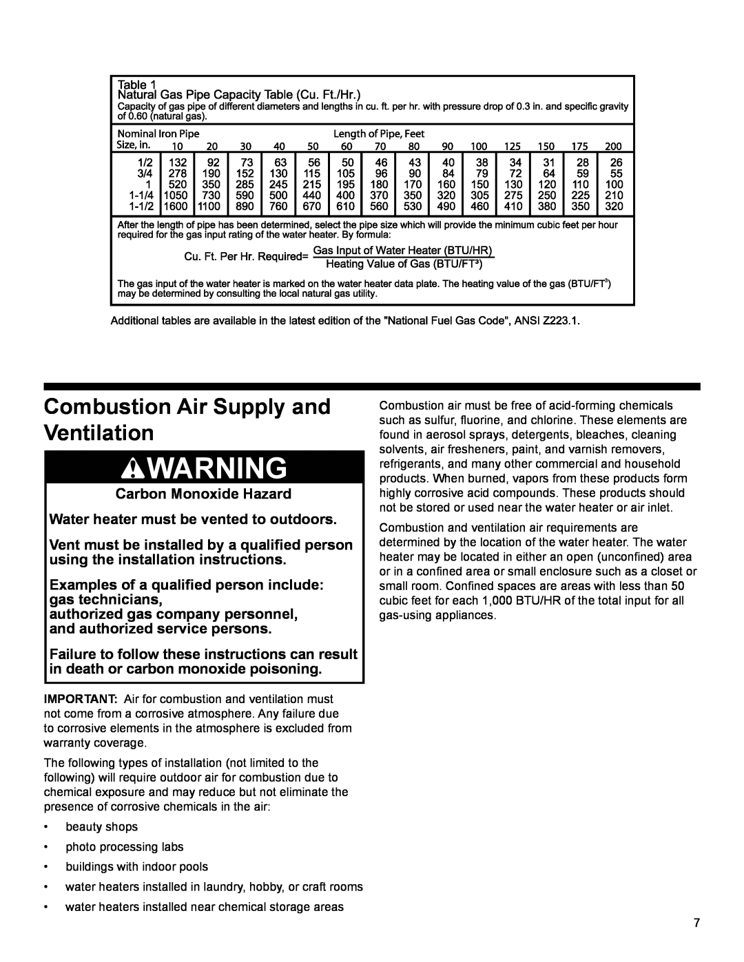 American Water Heater 318935-003 installation instructions Combustion Air Supply and Ventilation 