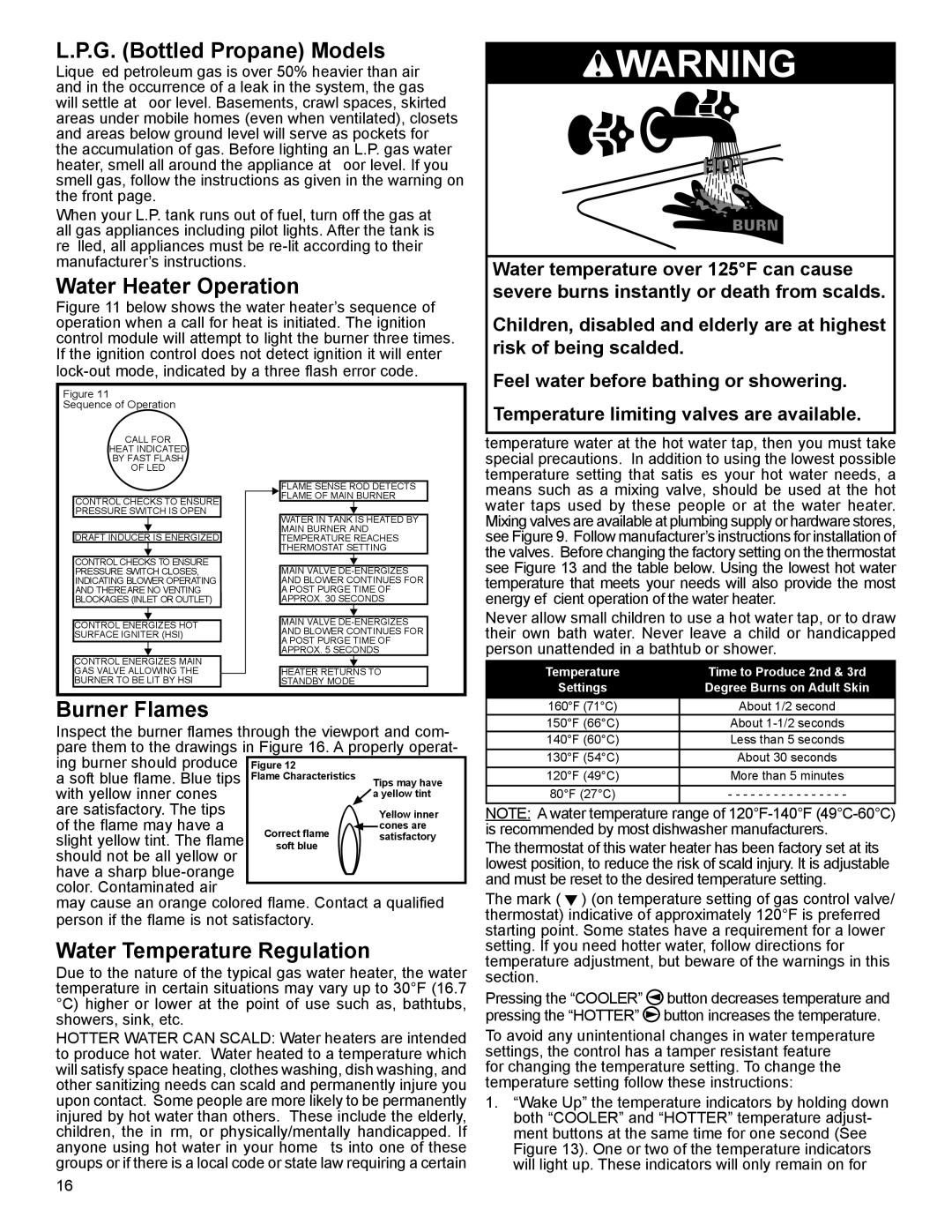 American Water Heater 40-42K BTU, 50-60K BTU G. Bottled Propane Models, Water Heater Operation, Burner Flames 